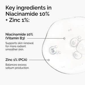 Niacinamide 10% + Zinc 1% (Imported Serum)