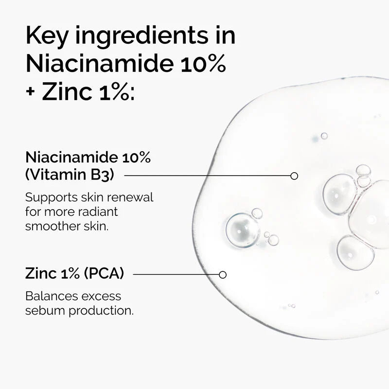 Niacinamide 10% + Zinc 1% (Imported Serum)